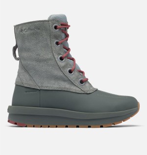 Grey Columbia Moritza Shield Omni Heat Women's Boots | 24831DXPS