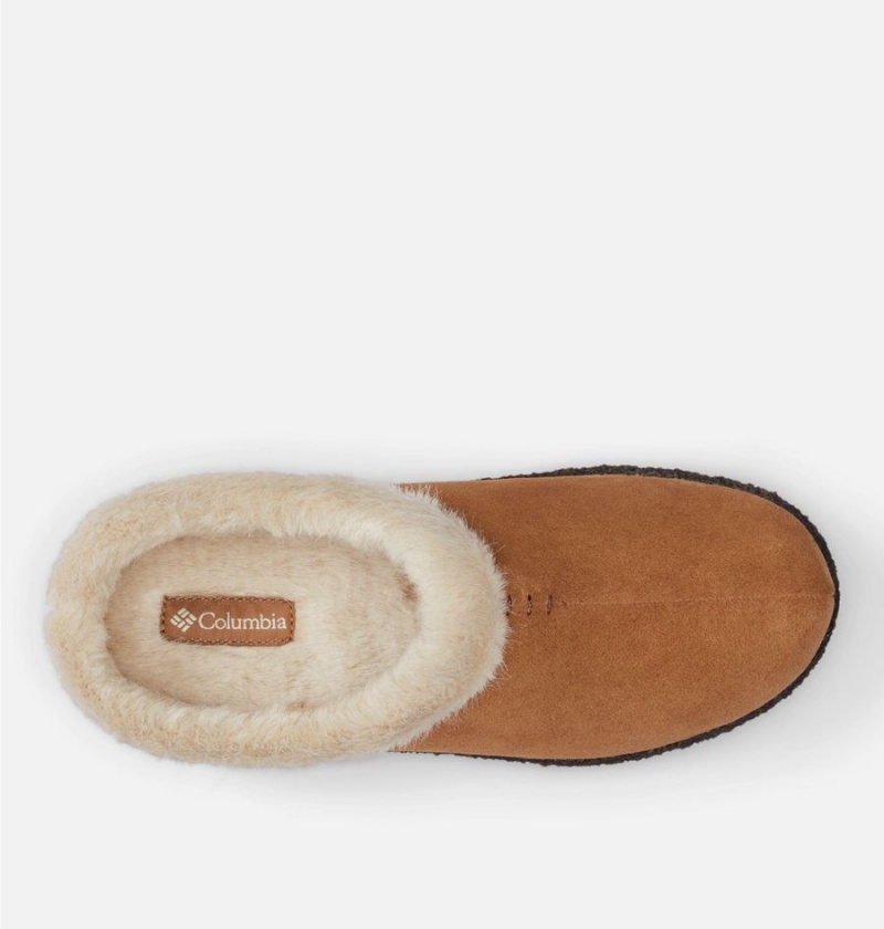 Brown Columbia Fairhaven Women's Slippers | 65319XYWA