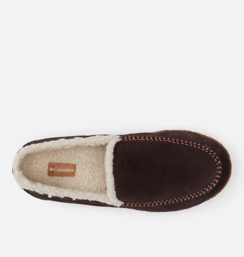 Burgundy Columbia Fairhaven Men's Slippers | 03198EXRB