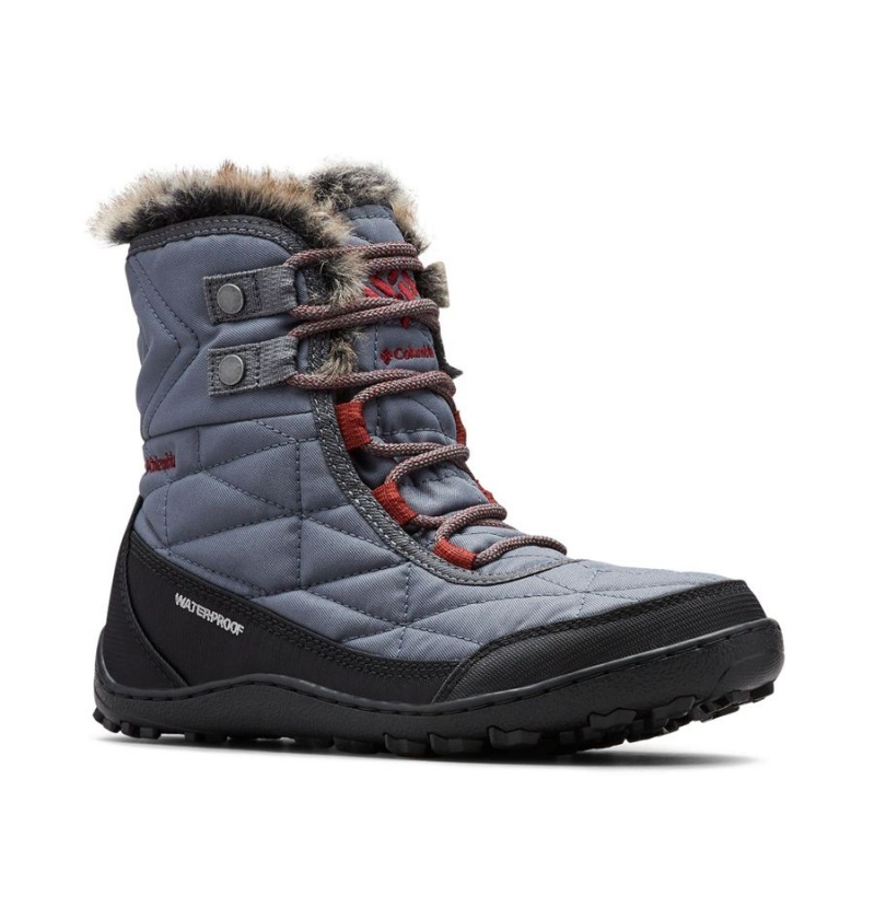 Grey Columbia Minx Shorty III Women's Boots | 09841RCGJ