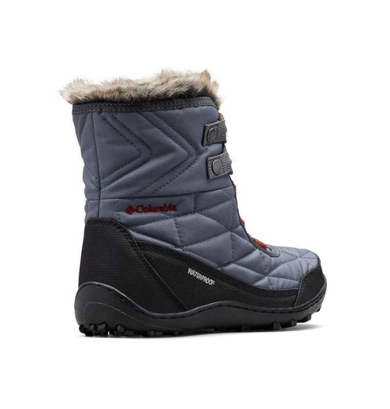 Grey Columbia Minx Shorty III Women's Boots | 09841RCGJ