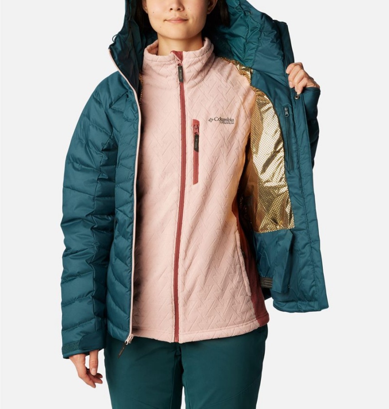 Turquoise Columbia Roaring Fork Women's Puffer Jacket | 03897MYBC